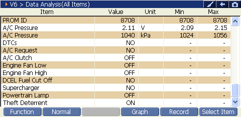 2000 RPM preview
